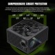 Блок живлення Gamemax 1250 W (GX PRO 1250G)