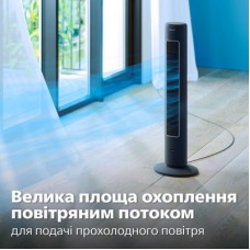 Вентилятор Philips CX5535/11 - Фото