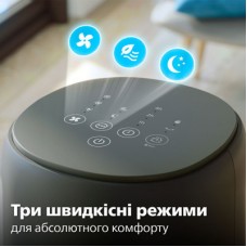 Вентилятор Philips CX5535/11 - Фото