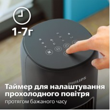Вентилятор Philips CX5535/11 - Фото
