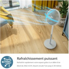 Вентилятор Philips CX2550/00 - Фото