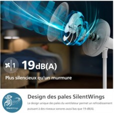 Вентилятор Philips CX2550/00 - Фото