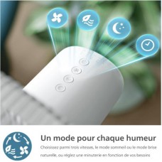 Вентилятор Philips CX2550/00 - Фото