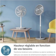 Вентилятор Philips CX2550/00 - Фото