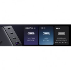 Зарядний пристрій Ugreen 4xUSB 100 W GAN (USB-A+3*USB-C) Tech Fast Charger CD226 Grey (90575) - Фото
