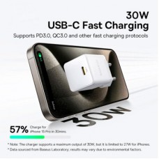 Зарядний пристрій Baseus Palm Fast Charger 1C 30 W + Cable 1.0m Type-C 60 W white (P10111605213-01) - Фото