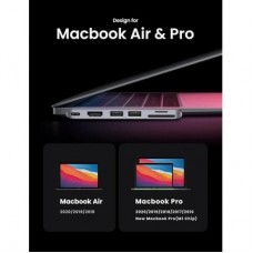 Концентратор Ugreen 2xUSB-C to HDMI + 2xUSB 3.0 + SD/TF + USB-C CM380 gray (80856) - Фото