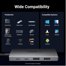 Концентратор Ugreen USB-C to 2xUSB 3.2 + 2xUSB-C 10Gbps CM480 gray (30758) - Фото