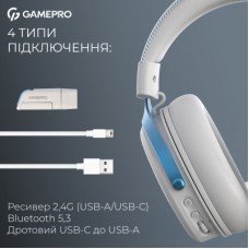 Наушники GamePro Asgard Freya Pro Wireless White/Blue (HSW201WB) - Фото