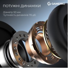 Навушники GamePro Asgard Skadi Wireless Black (HSW191B) - Фото