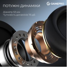 Навушники GamePro Asgard Freya Black (HS145B) - Фото