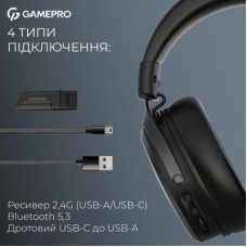 Навушники GamePro Asgard Freya Pro Wireless Black (HSW201B) - Фото