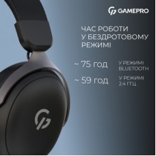 Навушники GamePro Asgard Freya Pro Wireless Black (HSW201B) - Фото