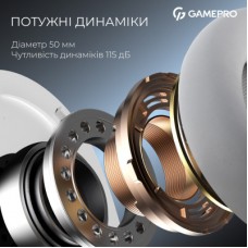 Наушники GamePro Asgard Skadi Wireless White/Blue (HSW191WB) - Фото