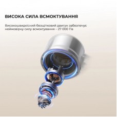 Пилосос Dreame Dreame R20 Aqua (VTV21A) - Фото