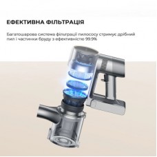 Пилосос Dreame Dreame R20 Aqua (VTV21A) - Фото