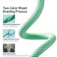 Дата кабель USB-C to Lightning 2.0m 20W green Baseus (CALD000106) Дата кабель USB-C to Lightning 2.0m 20W green Baseus (CALD000106)