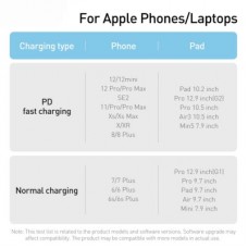 Дата кабель USB-C to Lightning 2.0m 20W purple Baseus (CALD000105) - Фото