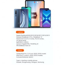 Дата кабель USB-C to USB-C 1.0m 100W blue Essager (EXCTT1-XC03) - Фото