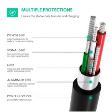 Дата кабель USB-C 2.0 AM to Mini 5P 1.0m US242 black Ugreen (50445) - Фото