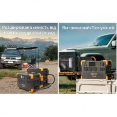Зарядна станція Pecron E2000LFP 1920Wh (E2000LFP) - Фото