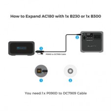 Зарядна станція BLUETTI AC180 1152Wh (AC180) - Фото
