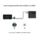 Зарядная станция BLUETTI AC180 1152Wh (AC180)