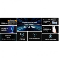 Зарядна станція Pecron 2400W 2048Wh (E2400LFP) - Фото
