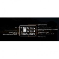 Зарядна станція Pecron 2400W 2048Wh (E2400LFP) - Фото