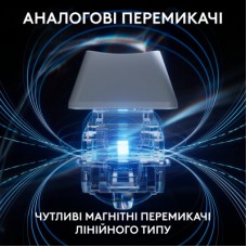 Клавіатура Logitech G PRO X TKL Rapid Linear USB UA White (920-013242) - Фото
