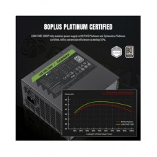 Блок живлення Gamemax 1200 W (Lion core 1200P) - Фото