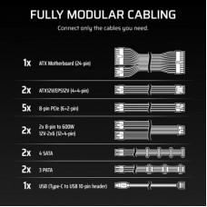 Блок питания Corsair 1200W HX1200i (CP-9020307-EU) Блок питания Corsair 1200W HX1200i (CP-9020307-EU) - Фото