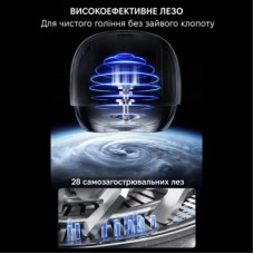 Електробритва Enchen Mini 6s - Фото