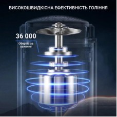 Електробритва Enchen Z3 - Фото