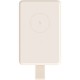Батарея універсальна Xiaomi 6000mAh 15 W Magnetic Power Bank GL white (BHR9074GL)