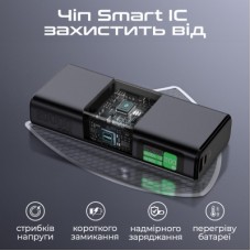 Батарея універсальна Promate 20000mAh 130W (titan-130) - Фото