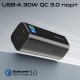 Батарея универсальная Promate 20000mAh PD/130W (titan-130rc)