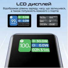 Батарея універсальна Promate 20000 mAh PD/130W (titan-130rc) - Фото