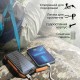 Батарея универсальная Promate 20000mAh PD/20W, QC/3/0, Solar, QI, IP65 (solartank-20pdqi.black)