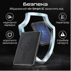 Батарея універсальна Promate 5000mAh MagSafe/15W (blade-5.black) - Фото