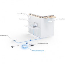 Маршрутизатор Ubiquiti UXG-Lite - Фото