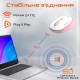 Мышка Meetion R571 Wireless White/Gray (MT-R571-C) Мышка Meetion R571 Wireless White/Gray (MT-R571-C)