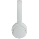 Наушники Panasonic RB-HF630B White (RB-HF630BE-W)