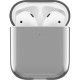 Кейс для наушников Incase Clear Case for AirPods Black (INOM100644-BLK)