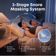 Наушники Anker для сну SoundСore Sleep A30 White (D1301G21) - Фото