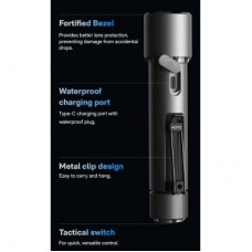 Фонарь Xiaomi HOTO Flashlight Tactics 2300 (QWSDT005) - Фото