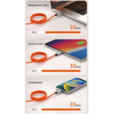 Дата кабель USB-C to USB-C 2.0m PD240W magnetic Cabletime (CA915729) - Фото