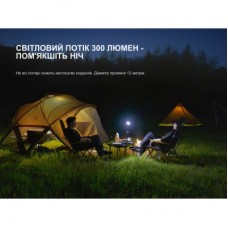 Фонарь Fenix CL20R V.2.0 зелений (CL20RV20GRN) - Фото