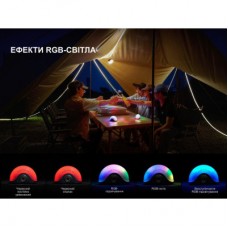 Фонарь Fenix CL20R V.2.0 чорний (CL20RV20BLK) - Фото