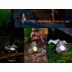 Ліхтар Fenix CP50R Ліхтар Fenix CP50R